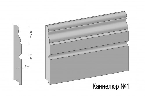 Kannelyur-1-kartinka (12)